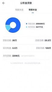 北京房貸利率計算器(北京銀行房貸計算器)