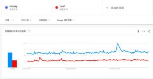 namesilo優惠碼(namesilo續費優惠碼)
