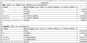 深圳房貸利率計算器(深圳 房貸計算器)