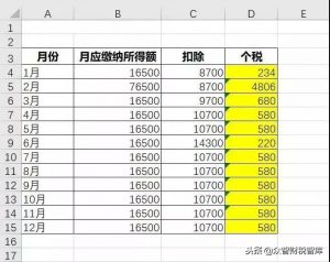 新個稅計算公式(新個稅計算excel公式表)