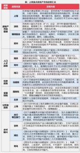 合肥房貸利率計(jì)算器(合肥房貸款利率計(jì)算)