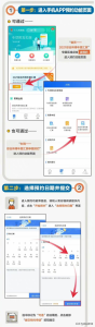 新個稅怎么計算(新個稅如何算)