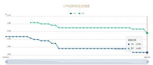 農(nóng)行房貸計(jì)算(農(nóng)行貸款 房貸計(jì)算)