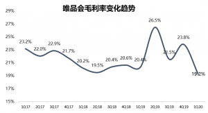 拼多多上的斷碼優(yōu)惠是真貨嗎(拼多多上的斷碼正品是真的嗎)