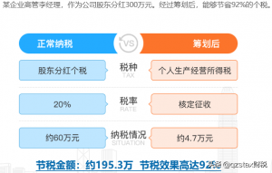 個人獨資個人所得稅(個人獨資個人所得稅優惠政策)