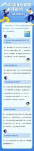 杭州公積金計算(杭州公積金計算工資)
