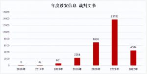 拼多多優惠券的兌換碼(拼多多優惠券兌換碼怎么使用)