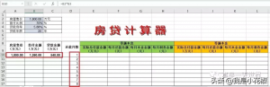房貸明細計算器(最新準確的房貸計算器明細)