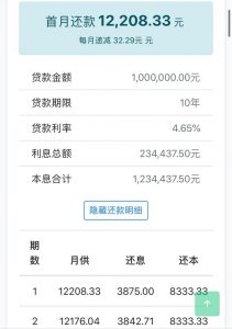 住房公積金還款計算(住房公積金還款計算器2021最新版)
