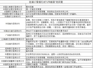 掌上房貸計(jì)算器(掌云房貸計(jì)算器)