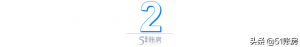 代繳個人所得稅(代扣代繳個人所得稅)
