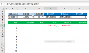 房貸計算器在線使用(房貸計算器在線計算器最新)