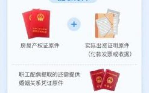 公積金貸款計(jì)算器2018(公積金貸款計(jì)算器2017)