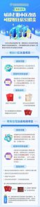 公積金貸款計算器2018(公積金貸款計算器2017)