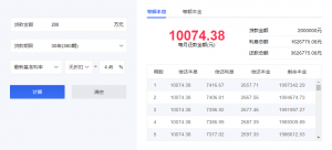 提前還房貸計算器最(提前還貸房貸計算器)