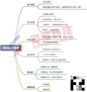 三節(jié)課優(yōu)惠碼(騰訊課堂優(yōu)惠碼)