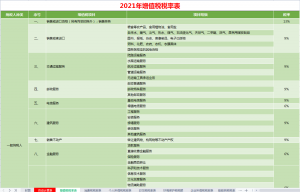 個人所得稅計算題(北京個人所得稅計算器)