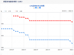 房貸計算器計算器(房貸計算器計算器在線計算明細查詢)