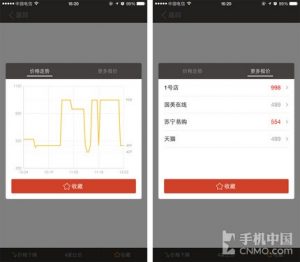 美亞 優惠碼