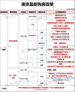 二手房房貸計算器(二手房房貸計算器在線計算)