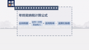 個稅計算方法(個稅計算方法2022個稅計算器)