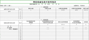 個人所得稅表格(2022個人所得稅表格)