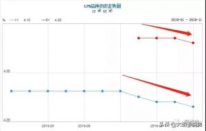 016年房貸利率計算器(房貸貸款計算器最新2016)"
