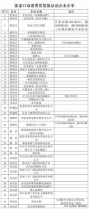 京東金融付款碼優(yōu)惠券(京東金融京東會(huì)員碼)