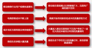 拼多多怎么找隱藏優惠碼(拼多多怎么找隱藏優惠卷)