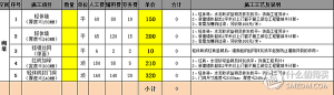 搬瓦工優惠碼(搬瓦工優惠碼2021)