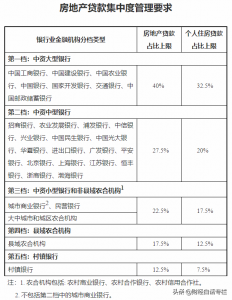 二手房貸款利息計算器(二手房按揭貸款利息計算器)
