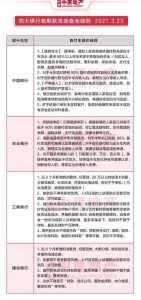 中山房貸計算器(中行房貸款計算器)