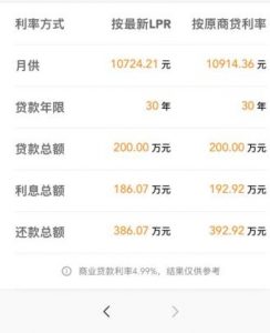 018年房貸最新計算器(2017年房貸計算器最新)"
