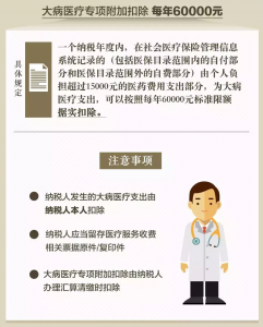 深圳個稅計算器(深圳個稅計算器2020計算器)