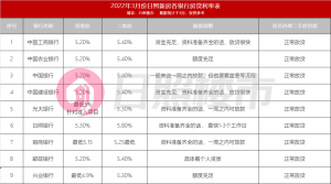 農(nóng)行房貸計(jì)算(農(nóng)行貸款 房貸計(jì)算)