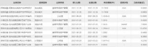 招商房貸計算器(招行貸款計算器最新)