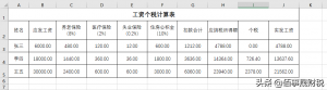 工資表中個稅計算公式(個人工資的計算公式)