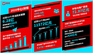 拼多多兌換優惠碼(拼多多優惠碼怎么用)