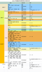 個稅稅率表新(新版個稅稅率表最新)