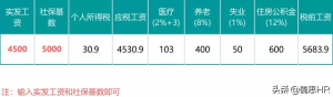 個稅 計算