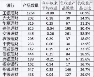 房貸計算器2019提前還(房貸計算器提前還貸房貸計算器2020)插圖5
