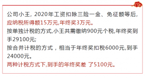 年終獎個所稅稅率表(年終獎最新個人所得稅稅率表)