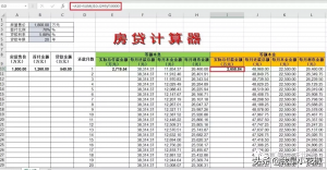 商業貸款房貸計算器(商業銀行房貸計算器)