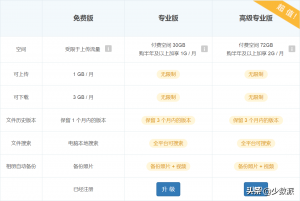 白描優(yōu)惠碼(白描的優(yōu)惠碼從哪里找)