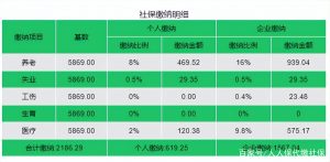 北京住房公積金計算(北京住房公積金計算中月平均工資)