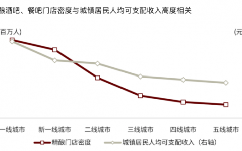 京東蘋果必購碼教育優惠申請途徑(京東蘋果必購碼 教育優惠)