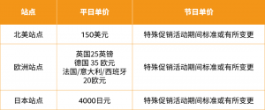 亞馬遜優(yōu)惠碼是什么(亞馬遜 優(yōu)惠碼)