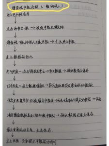 怎么申報個人所得稅(企業(yè)怎么申報個人所得稅)