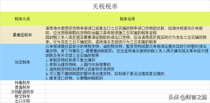如何算個人所得稅(個人所得稅是如何算的)