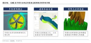 013商業(yè)房貸計算器(買房商業(yè)房貸計算器)"